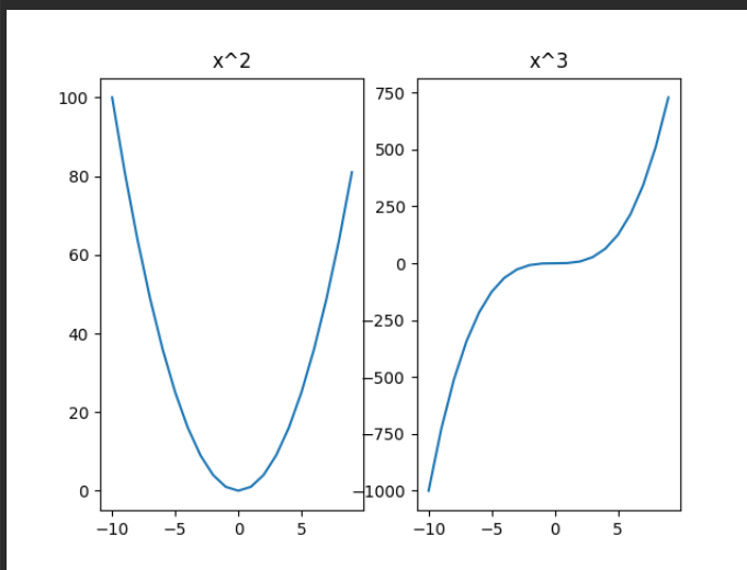 A screenshot of a graph AI-generated content may be
incorrect.